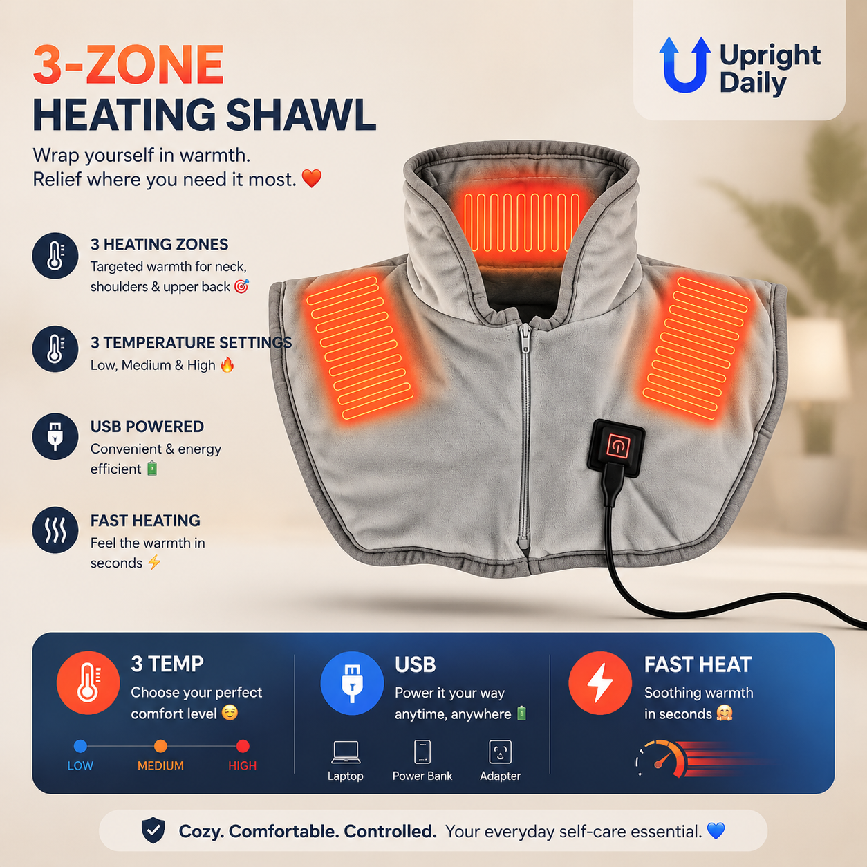 Upright Daily's Neck & Shoulder Heated Wrap